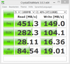 128GB SSD M.2